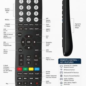 Spider No1 Ultra Receiver Remote