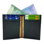 Credit Cardholder & Compact Wallet # 1977N
