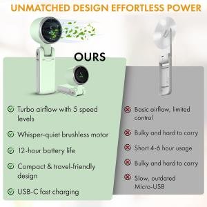 Portable Handheld Turbo Fan, Foldable Mini Desk Fan, 5 Speed Levels, USB-C Fast Charging, Digital Display, 12-Hour Battery Life, for Outdoor Activities and Office (Green)
