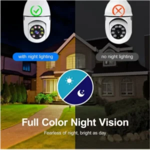 Wireless Light Bulb Camera Outdoor 360 Degree WiFi Security Dome Cameras, 1080p Night Vision Bulb Cameras for Home,Support Cloud Storage & SD Card